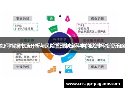 如何根据市场分析与风险管理制定科学的欧洲杯投资策略