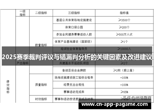 2025赛季裁判评议与错漏判分析的关键因素及改进建议