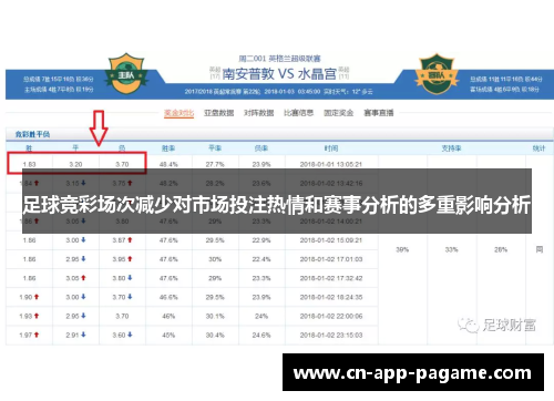 足球竞彩场次减少对市场投注热情和赛事分析的多重影响分析