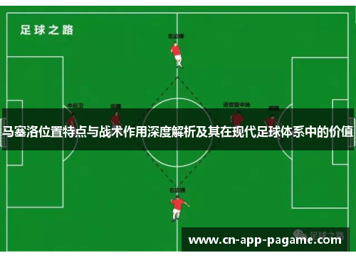 马塞洛位置特点与战术作用深度解析及其在现代足球体系中的价值