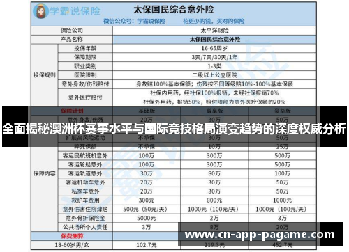 全面揭秘澳洲杯赛事水平与国际竞技格局演变趋势的深度权威分析 全面揭秘澳洲杯赛事水平与国际竞技格局演变趋势的深度权威分析