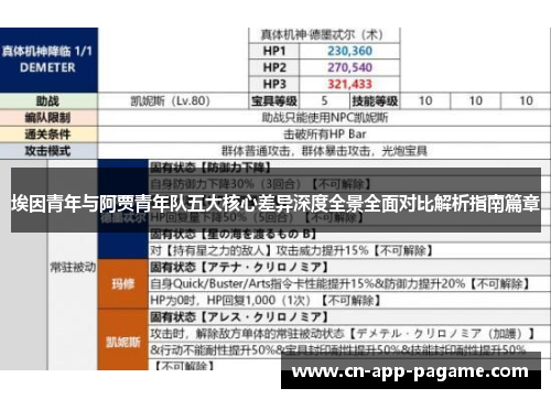 埃因青年与阿贾青年队五大核心差异深度全景全面对比解析指南篇章 埃因青年与阿贾青年队五大核心差异深度全景全面对比解析指南篇章