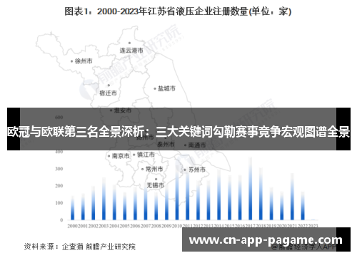 欧冠与欧联第三名全景深析:三大关键词勾勒赛事竞争宏观图谱全景 欧冠与欧联第三名全景深析:三大关键词勾勒赛事竞争宏观图谱全景