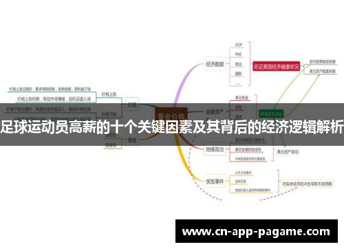足球运动员高薪的十个关键因素及其背后的经济逻辑解析