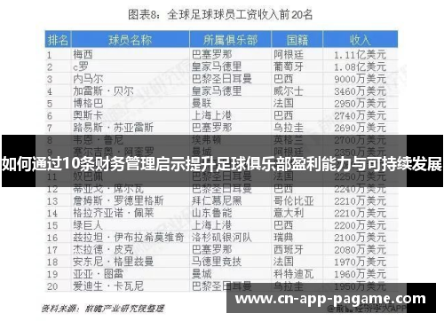 如何通过10条财务管理启示提升足球俱乐部盈利能力与可持续发展