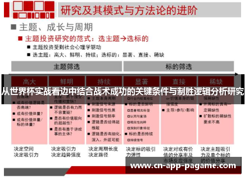 从世界杯实战看边中结合战术成功的关键条件与制胜逻辑分析研究