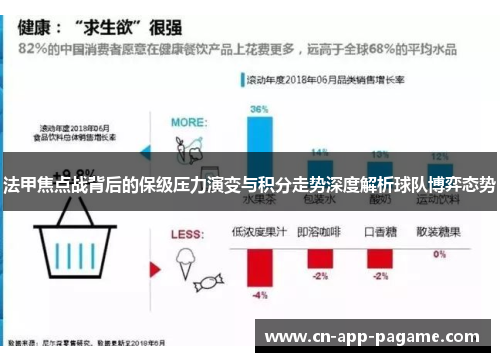 法甲焦点战背后的保级压力演变与积分走势深度解析球队博弈态势