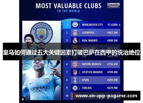 皇马如何通过五大关键因素打破巴萨在西甲的统治地位 皇马如何通过五大关键因素打破巴萨在西甲的统治地位