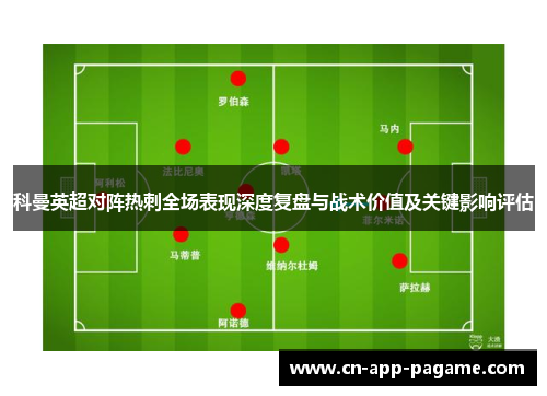 科曼英超对阵热刺全场表现深度复盘与战术价值及关键影响评估