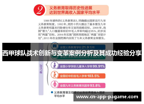 西甲球队战术创新与变革案例分析及其成功经验分享 西甲球队战术创新与变革案例分析及其成功经验分享