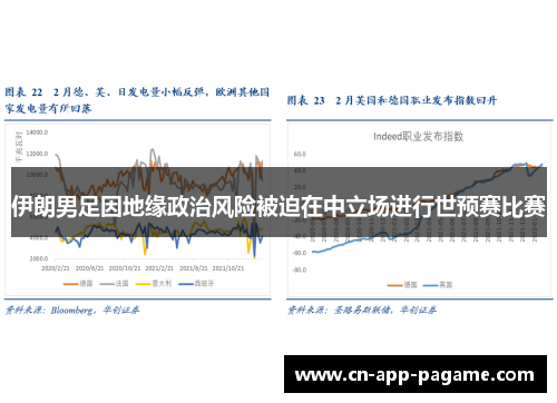 伊朗男足因地缘政治风险被迫在中立场进行世预赛比赛